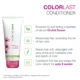 Biolage Colorlast Conditioner