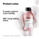 LOreal Professionnel Vitamino Color Shampoo