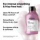 Loreal Liss Unlimited Shampoo