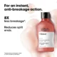 Loreal Professionnel Inforcer Shampoo