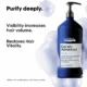 LOreal Professionnel Density Advanced Shampoo