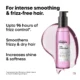 Loreal Liss Unlimited Serum 125 ml