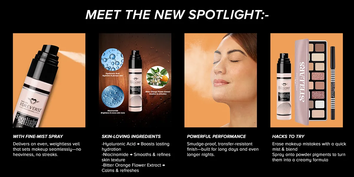 Forever 52 Spotlight Setting Spray - HSM001