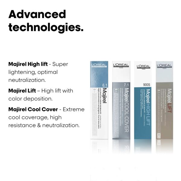 Loreal Professionnel Majirel Hair Color