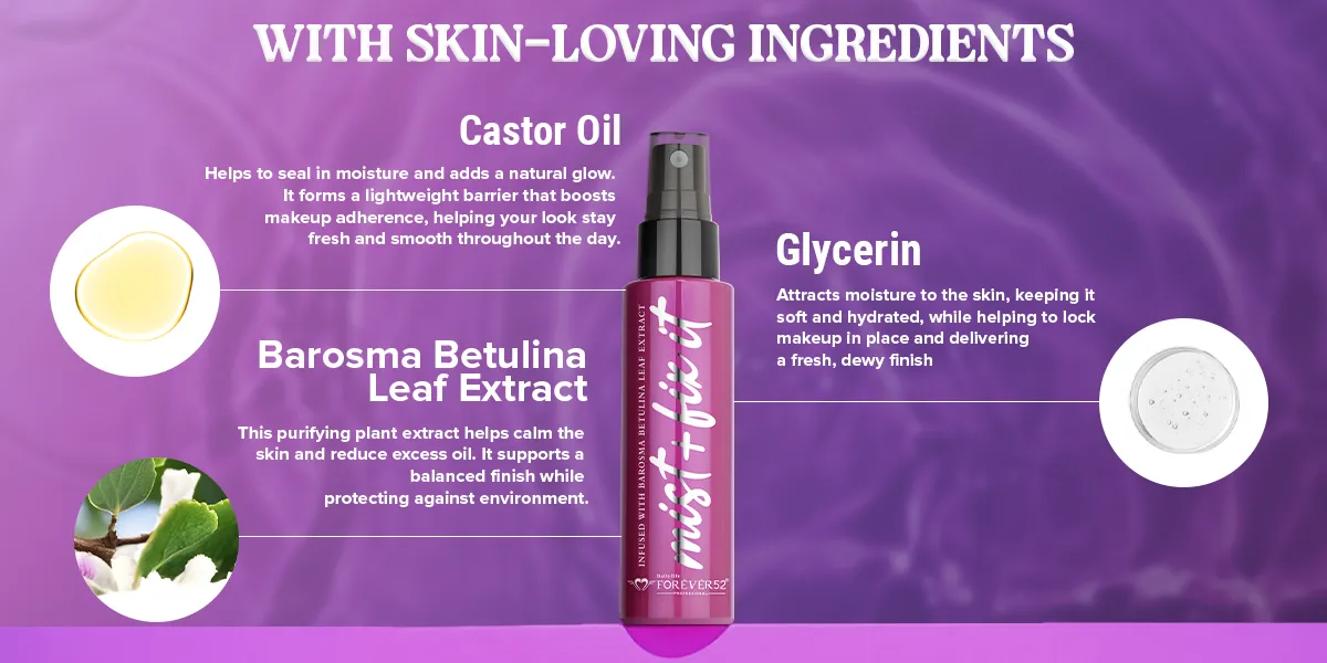 Mist + Fix It Setting Spray - MST001