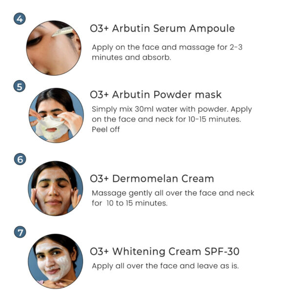 O3+ Shine & Glow Facial Kit | 7-Step Brightening Kit for Radiant & Even Skin Tone