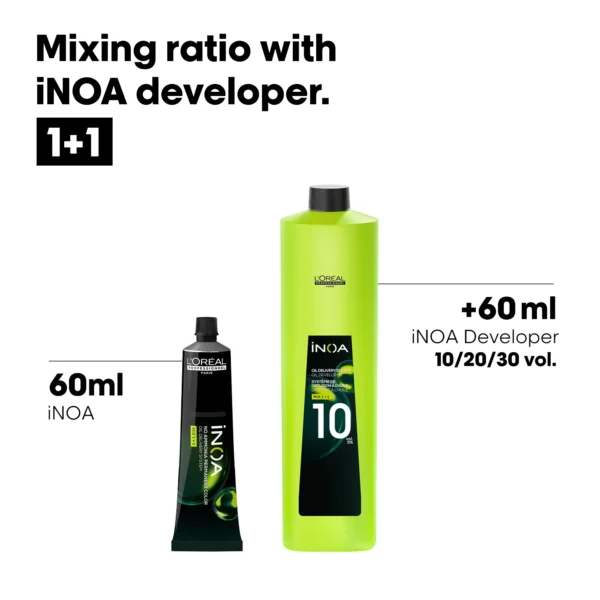 Loreal Professionnel INOA Hair Color