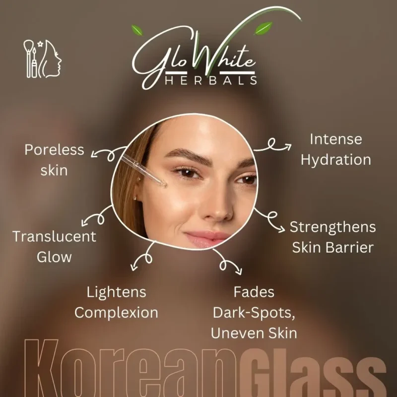 korean facial kit1.1_11zon GLoWhite Herbals Korean Glass Skin Hydra Facial Kit – 10 Step Deep Hydration & Glow Facial Kit | With Rubber Mask